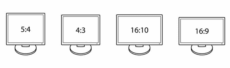 screen size for responsive design
