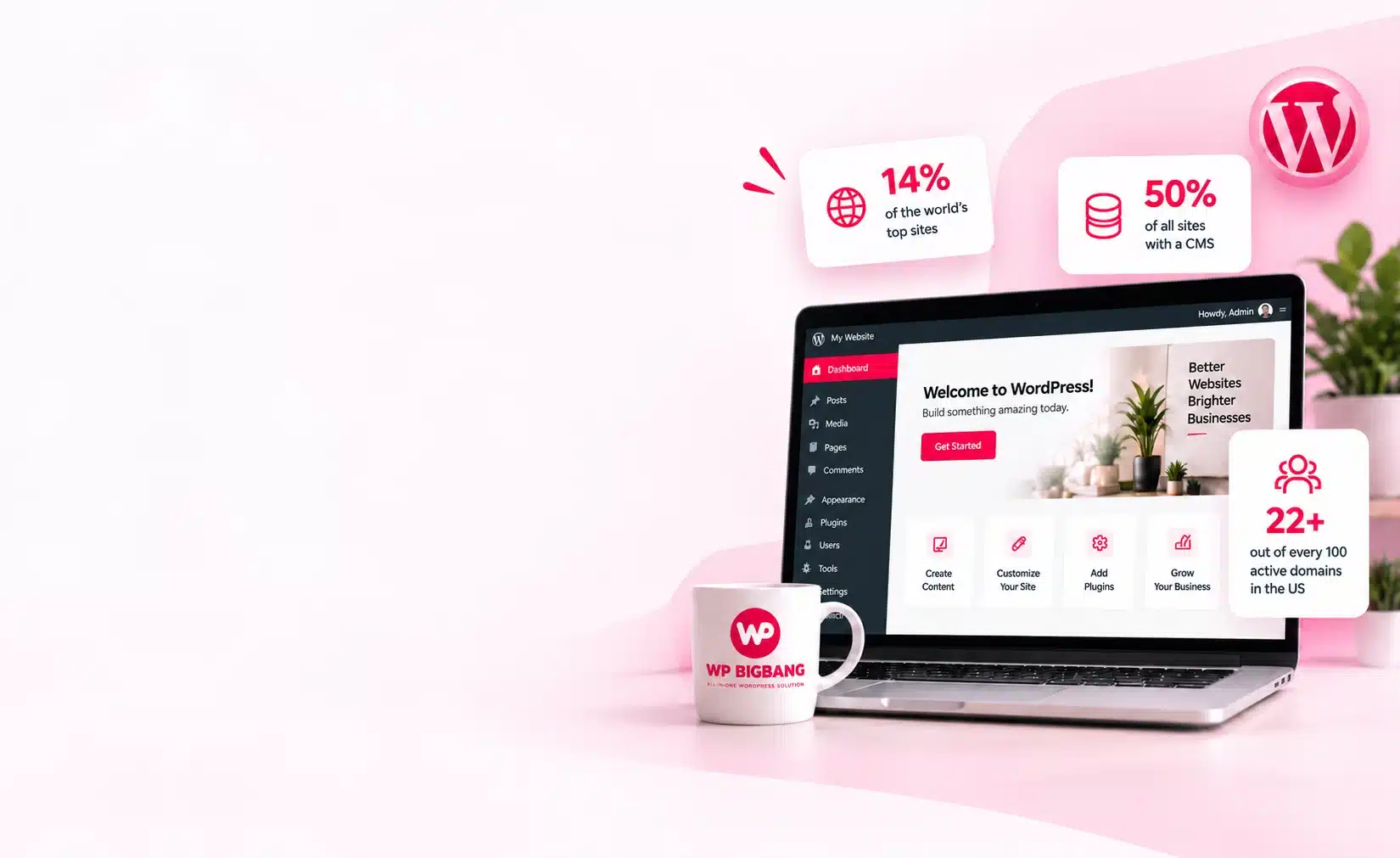 A laptop showing a WordPress dashboard beside a WP BigBang mug, with cards reading 14% of the world's top sites, 50% of all sites with a CMS, and 22+ out of every 100 active domains in the US
