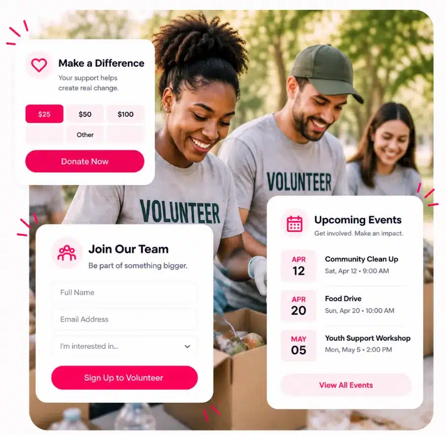Volunteers with donation, volunteer sign-up and events panels from a nonprofit website