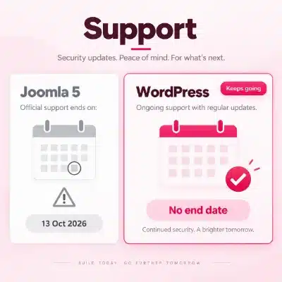 Calendar with one date circled beside a small clock, marking the Joomla 5 support end date