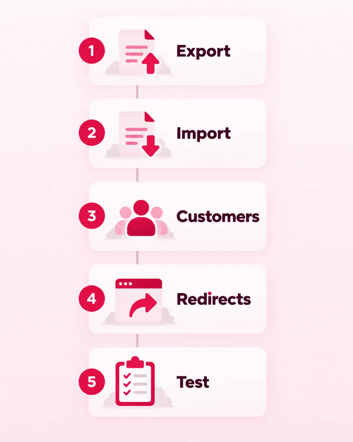 Packed kraft boxes and a laptop with a blank spreadsheet, moving a store from BigCommerce to WooCommerce